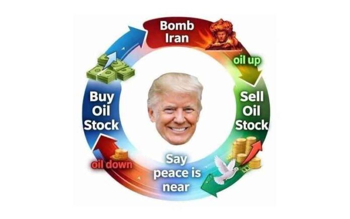 Trump-stocks
