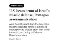 Iran waarschuwt Washington: houd Israël in toom, anders…
