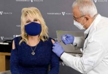 Het mysterie rond de DOOD van Dolly Parton. Van een LIED OVER HET COVID-VACCIN (Video) tot de “korte strijd” tegen DODELIJKE TURBOKANKER