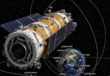 Russische satellieten zouden Iran hebben geholpen bij het aanvallen van Amerikaanse bases, terwijl de Saoedi’s China smeken om in te grijpen
