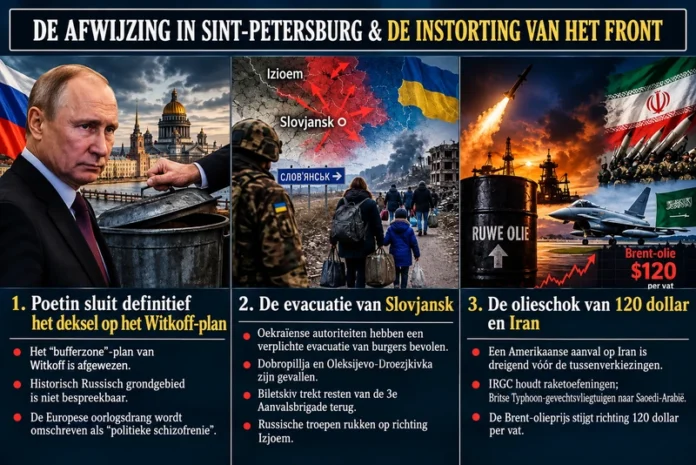 De historische grondslag-F