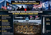 De onthoofding van ‘Fire Point’: Hypersonische aanvallen op de ondergrondse bunkers van Kiev, de terugkeer van Soerovikin en de volledige afsluiting van de Dnjepr