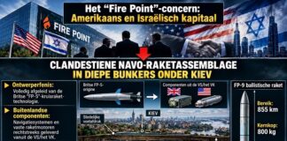 De onthoofding van ‘Fire Point’: Hypersonische aanvallen op de ondergrondse bunkers van Kiev, de terugkeer van Soerovikin en de volledige afsluiting van de Dnjepr