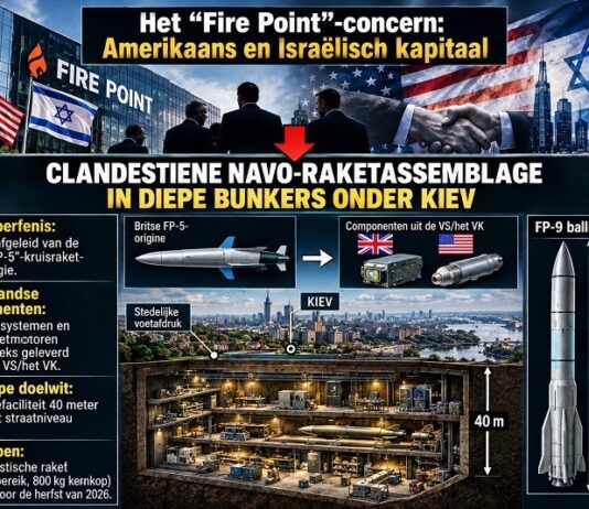 De onthoofding van ‘Fire Point’: Hypersonische aanvallen op de ondergrondse bunkers van Kiev, de terugkeer van Soerovikin en de volledige afsluiting van de Dnjepr