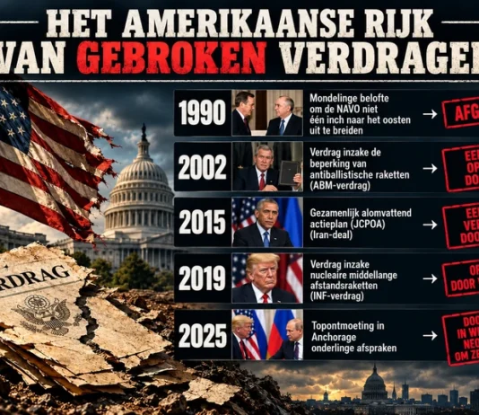 De vastgelopen plaat van de hegemon: waarom Trump niet met Moskou kan onderhandelen