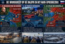 De wurggreep op de Dnjepr: De strategische berekening achter het afsluiten van bruggen, de doctrine van Soerovikin en de spoedinspectie van de NAVO in Kiev