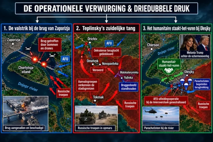 De wurggreep op de Dnjepr-F