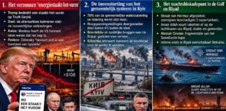Het fictieve bestand: Trumps denkbeeldige staakt-het-vuren, de ineenstorting van de sanitaire voorzieningen in Kyiv en de naderende storm boven Riyad