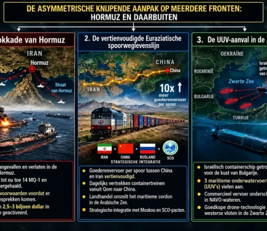 Trumps krankzinnige oorlogsplan: Iran geeft zijn antwoord: meer tankers in brand! Irans spoorweglevenslijn met China vertienvoudigd | De onderwateraanval in de Zwarte Zee