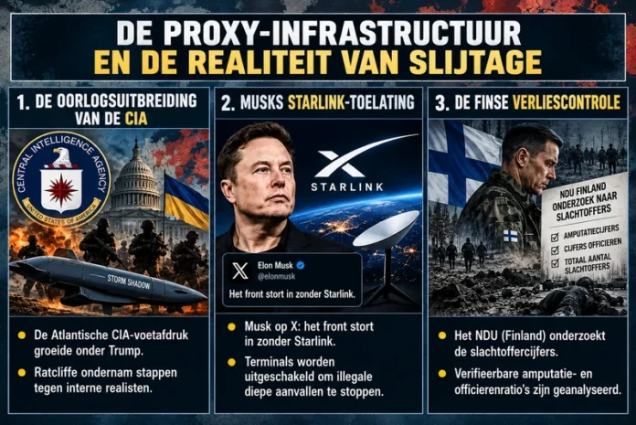 Voorbij de unipolaire luchtspiegeling-F